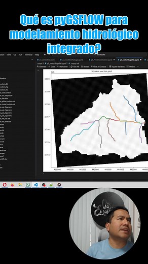 ¿Qué es pyGSFLOW para modelado hidrológico integrado? Conoce más sobre pyGSFLOW en este video. ¡Sigue para más y danos un like! Documentación de pyGSFLOW: https://pygsflow.github.io/pygsflowdocs Repositorio de pyGSFLOW: https://github.com/pygsflow/pygsflow | Tutoriales de Python | Facebook