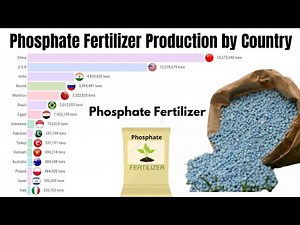 Phosphate Fertilizer Production by Country 1961 to 2019