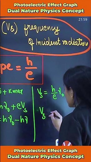 Photoelectric Effect Graph Explanation | Stopping Potential vs Frequency | Dual Nature Physics