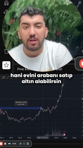 Gold vs Bitcoin - Which is a Better Investment?