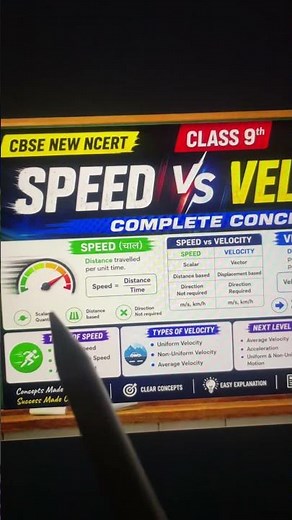 New video, speed and velocity #cbse2026 #theheavenclasses #class9science #education