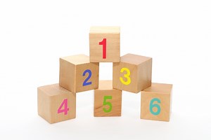 eins, zwei, drei！ドイツ語の数字を学ぼう | 留学経験から始まる呟き生活