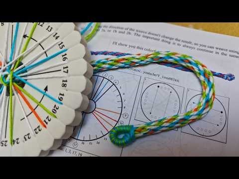 Kumihimo Tutorial Basic Technique Variant