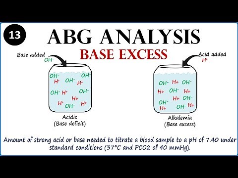 ABG interpretation | Base excess, deficit | part 13