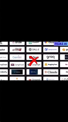 Learn AI the RIGHT Way (Most Beginners Skip This) ⚠️