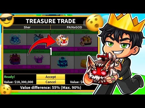 FINALLY! I GOT FIEND YETI IN GIFT 🎁