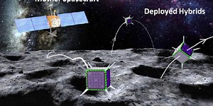 NASA Funds Robotic Tumbling Cubes for Space Exploration