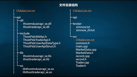 02.编写CMakeLists.txt