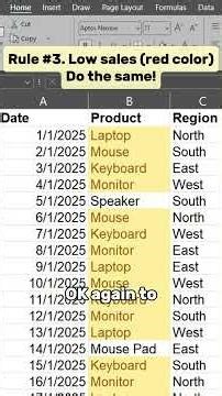 Excel Conditional Formatting - Using Custom Formula - Explained #office #shorts