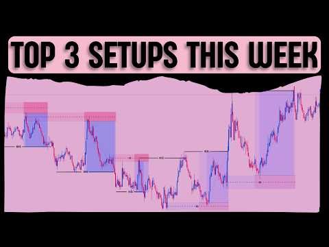 Weekly Forex Analysis | EURUSD, BTC/USD & AUD/JPY [5/4/2026]