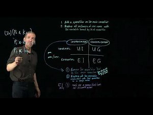 Proof in predicate logic 3: Existential Instantiation