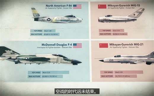 恐慌如何造就了有史以来最好的战斗机F-15鹰