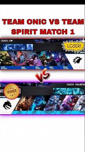 Team Spirit vs ONIC Match 1 🔥 Draft Diff? MLBB Esports Highlights