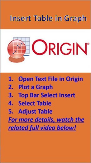 Insert Table in Graph using Origin
