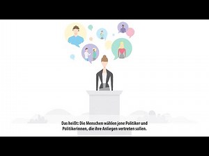 Parlament erklärt: Parteien, Klubs, Fraktionen