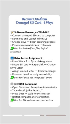 SD Card Damaged & Unreadable? 6 Proven Ways to Recover Your Data!#sdcard #filerecovery