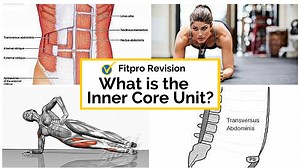 What is the Inner Core Unit? and which muscles are included