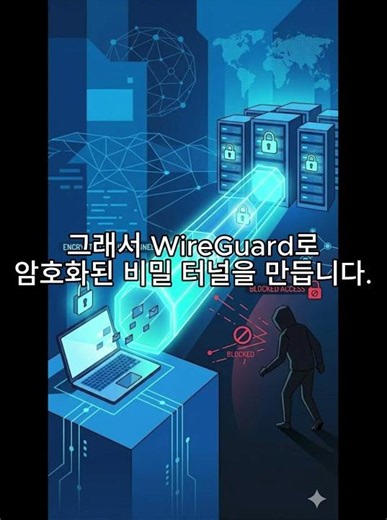 0. 원텍시스템 사양관리기 왜? VPN 쓸까?