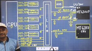 Display White & Blue / Blank Display / Disturb Display Solution के...