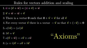 17 reactions · 16 shares | Abstract Vector Spaces | Chapter 14 of Essence of linear algebra series by 3Blue1Brown | The playlist of chapters 1-14 of this amazing series is in the link: https://www.youtube.com/playlist?list=PLZHQObOWTQDPD3MizzM2xVFitgF8hE_ab | 푶풑풆풏푴풂풕풉푪풊풓풄풍풆 | Facebook