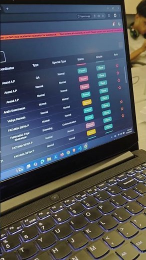 Effect of Project Weeks @ brototype