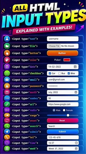 All HTML Input Types Explained in 30 Seconds 🚀 #html #webdevelopment