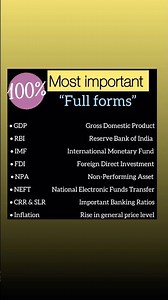 Top most important full forms for all competitive exams