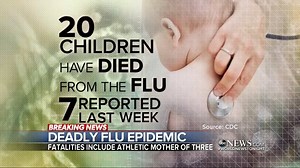 54K views · 471 reactions | DEADLY FLU EPIDEMIC: As the CDC warns about a dangerous strain of the flu – with children and seniors most vulnerable – there are also stories of seemingly fit people also falling victim. Steve Osunsami reports. abcn.ws/2DDx4XV | ABC World News Tonight with David Muir | Facebook