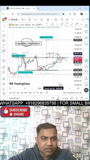 Ep - 109 Crypto & Forex Trading With Liquidity