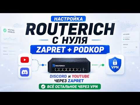 ROUTERICH ДЛЯ НОВИЧКОВ ZAPRET + PODKOP