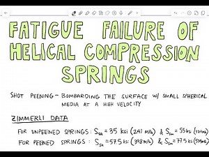 Machine Design: Fatigue Failure of Helical Compression Springs - Lecture 18B