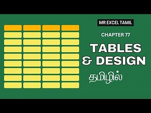 Excel Uncovered Chapter 77: Excel Tables & Design: Ultimate Guide to Creating and Customizing Tables