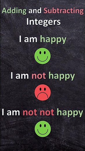 Adding and Subtracting Integers