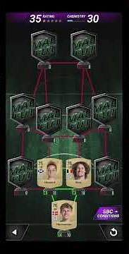 HOW TO DO Hybrid of The Day BEST AND EASY MADFUT 25 Todays Live SBC 24/11