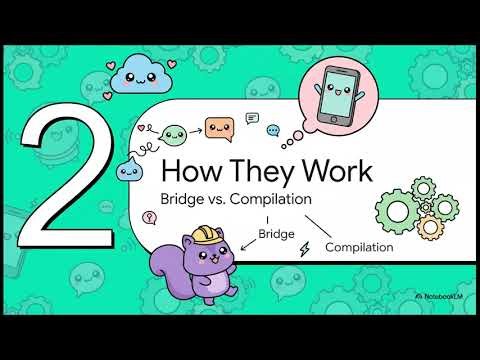 Flutter vs React Native Cross Platform Developement