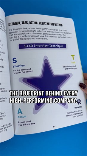 The Most Comprehensive E-book on Organizational Management ⬇️ Table of Contents: 1. Organizational Foundations 2. Centralized vs. Decentralized Organizational Structures 3. Hierarchical Structure 4. Flat Structure (or Horizontal Structure) 5. Matrix Structure 6. Network Structure 7. Divisional Structure 8. Team-based Structure 9. Project-based Structure 10. Organizational Theory 11. Classical Organizational Theory 12. Neoclassical Organizational Theory 13. Modern Organizational Theory 14. What i
