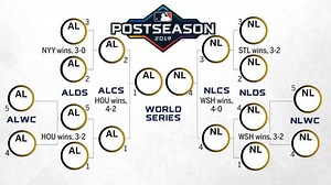 Were the MLB Playoffs Broken in 2024?