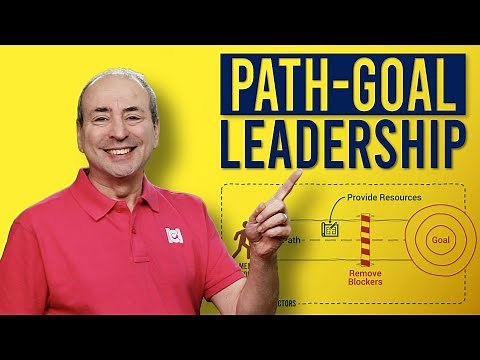 Robert House and Path Goal Theory [Situational Leadership]