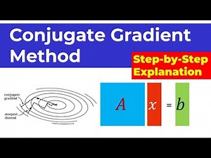 Master CONJUGATE GRADIENT METHOD in 3 Minutes