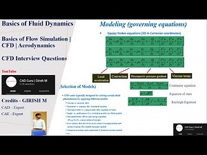 Basics of Flow Simulation, CFD, Aerodynamics, Fluid Dynamics | CFD Interview Preparation