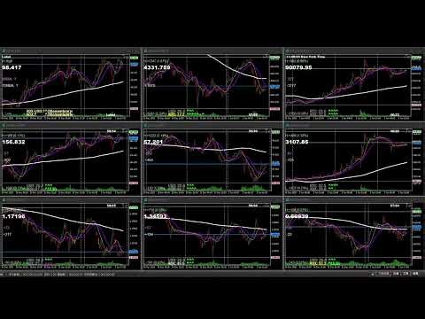 01-03-2026 @1700 New York Session 💎 DXY.XAU.JPY.OIL.BTC.ETH.EUR.GBP.AUD.NZD @M15 Chart Daily REPLAY