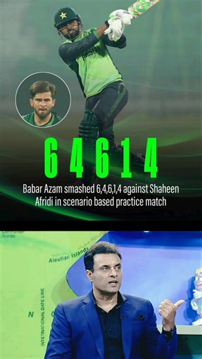 Scenario Base Practice Babar Azam