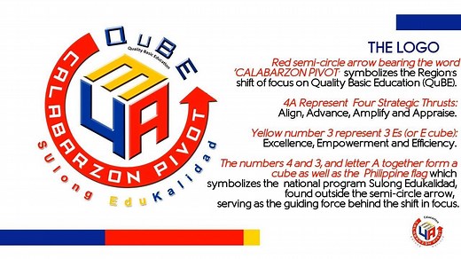 What is CALABARZON Pivot 4A QuBE ? Watch this video to learn more information on the current flagship program of DepEd Region 4A that aims to promote Quality basic education. #CALABARZONPivot4aQuBE #TaasKalidad4aQuBE | DepEd R-4A Calabarzon