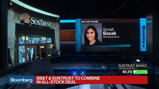 BB&T agreed to acquire SunTrust Banks in a deal valued at $66 billion. Bloomberg’s Sonali Basak reports.