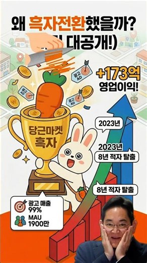 🥕 Danggeun Market Turns a Profit After 8 Years: The Secret to Making Money with Zero Commissions