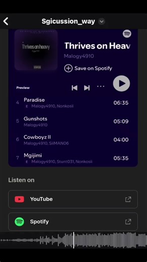 Thrives On Heavy - Album Release Announcement