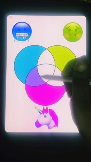 Satisfying emoji mixing color art