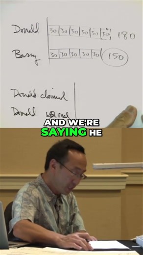 Word Problem Confusion Explained #shorts