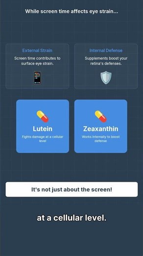Blue Light Filters: Are They Enough for Eye Protection?