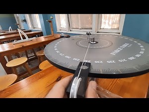 Statics Lab - Experiment. 2 - Equilibrium - ASU - FOE